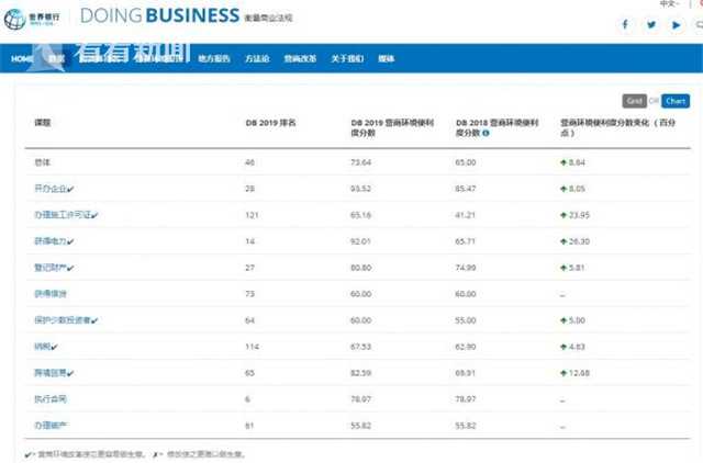 首页- 人生就是博中国官方网站